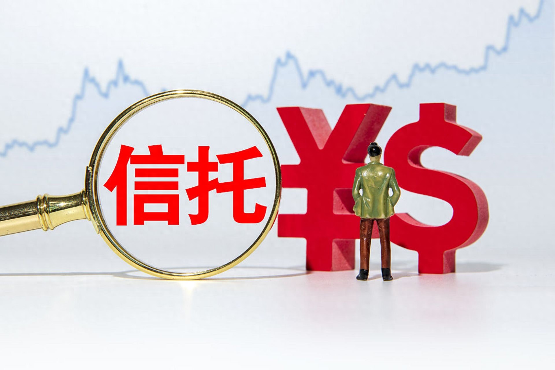 每天学一个金融知识信托