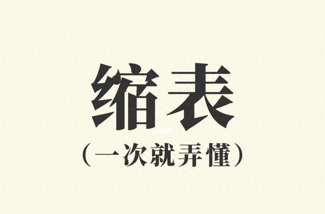 每天学一个金融知识缩表