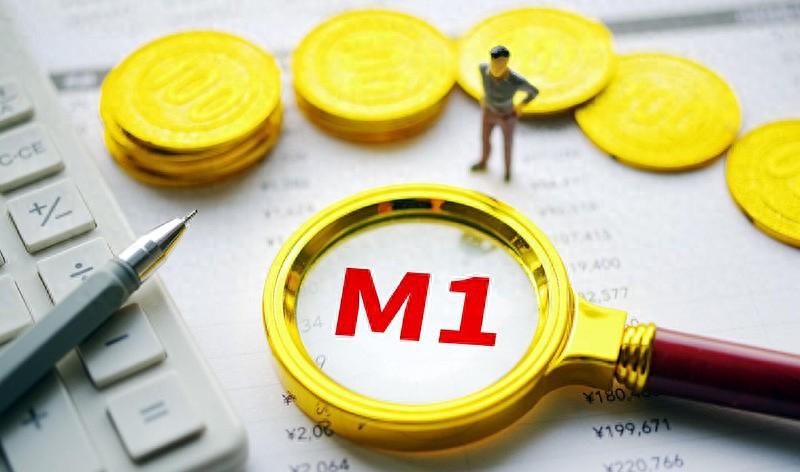 每天学一个金融知识M1