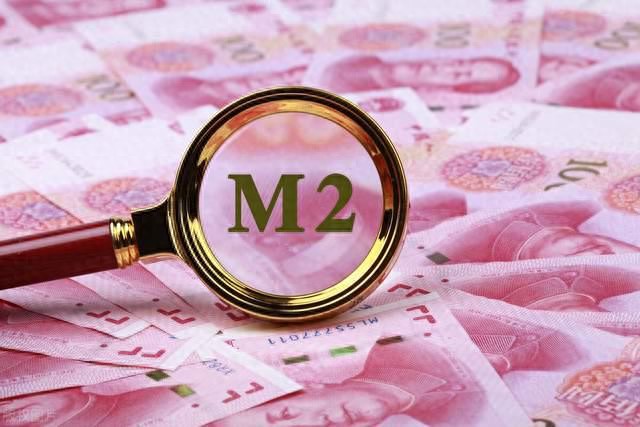 每天学一个金融知识M2