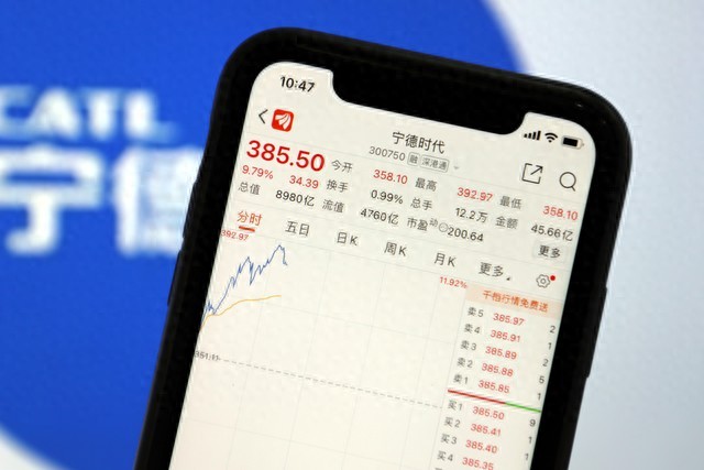 短线交易十大禁忌！踩中一条血本无归！90散户亏钱的真相！