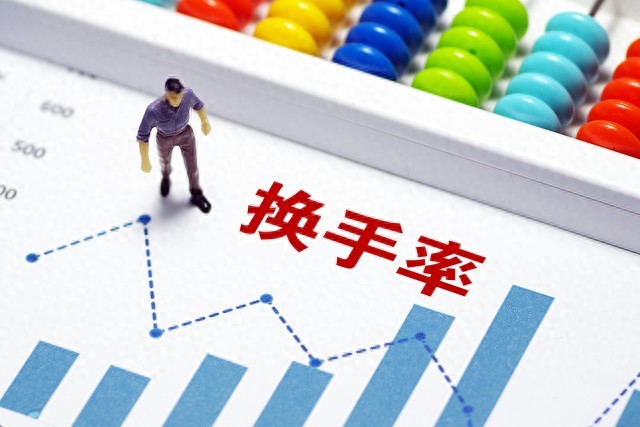 认识换手找强势股