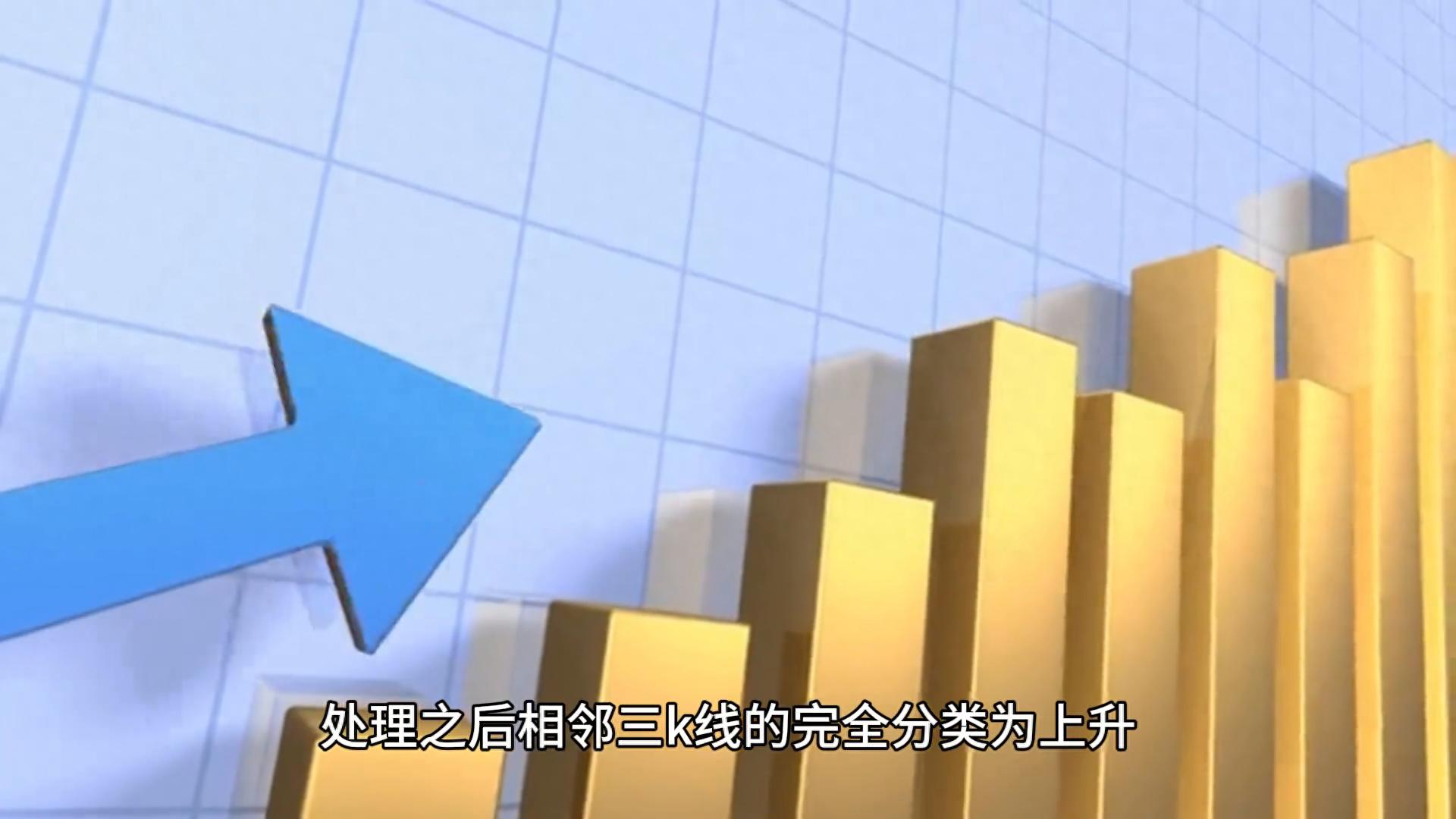 缠论心得体会6