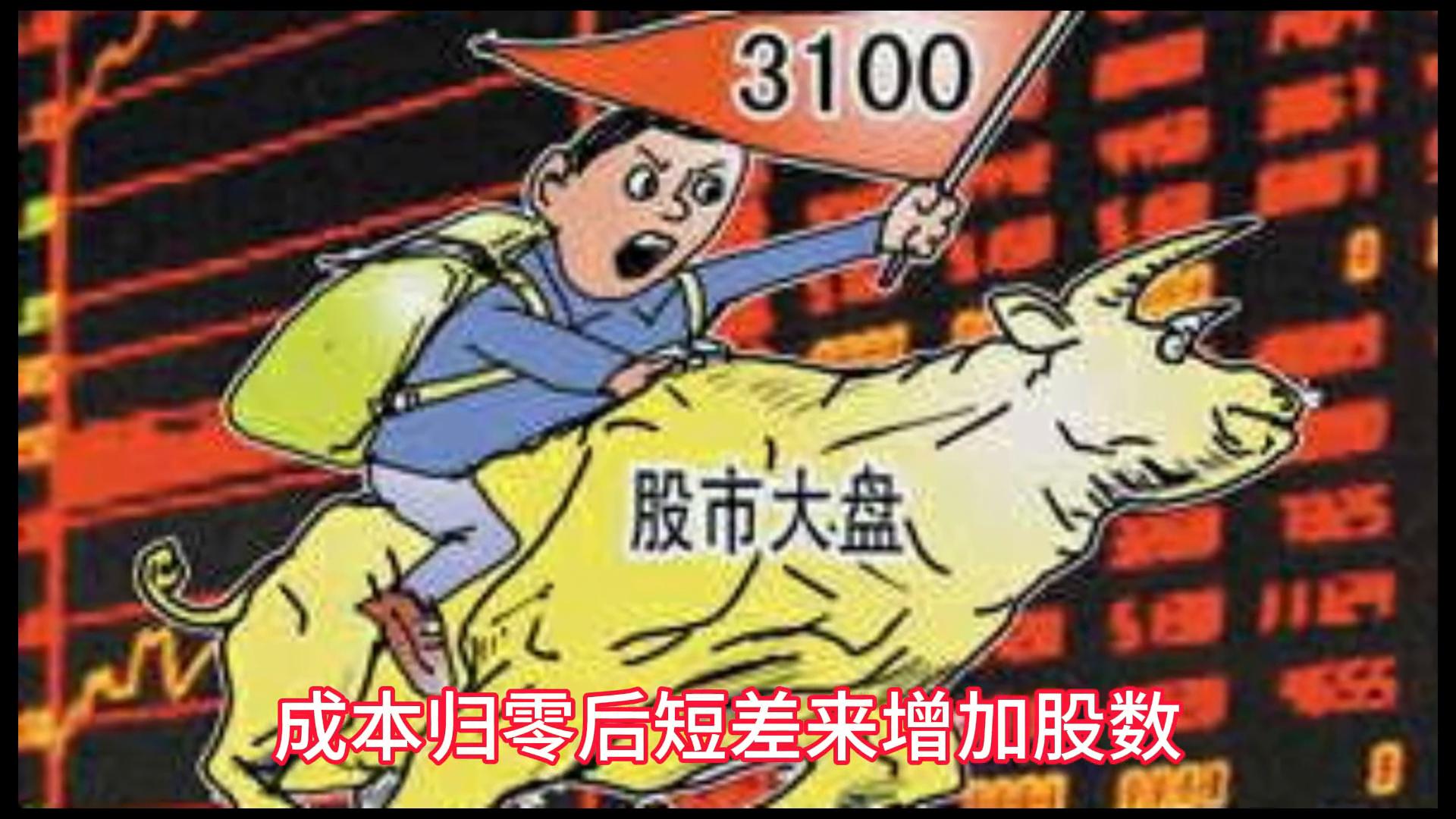 交易实操九大原则