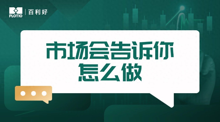 百利好交易智慧市场会告诉你怎么做