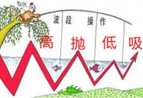 短期交易经验总结1