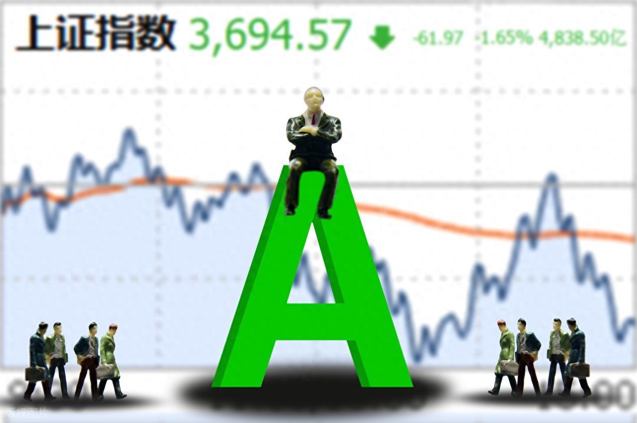 高位洗盘与正常调整量化区分方案c实现