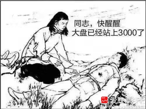 公布大盘这轮上涨第一目标位