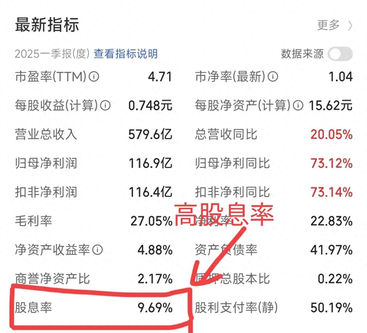 多少钱可以全职炒股