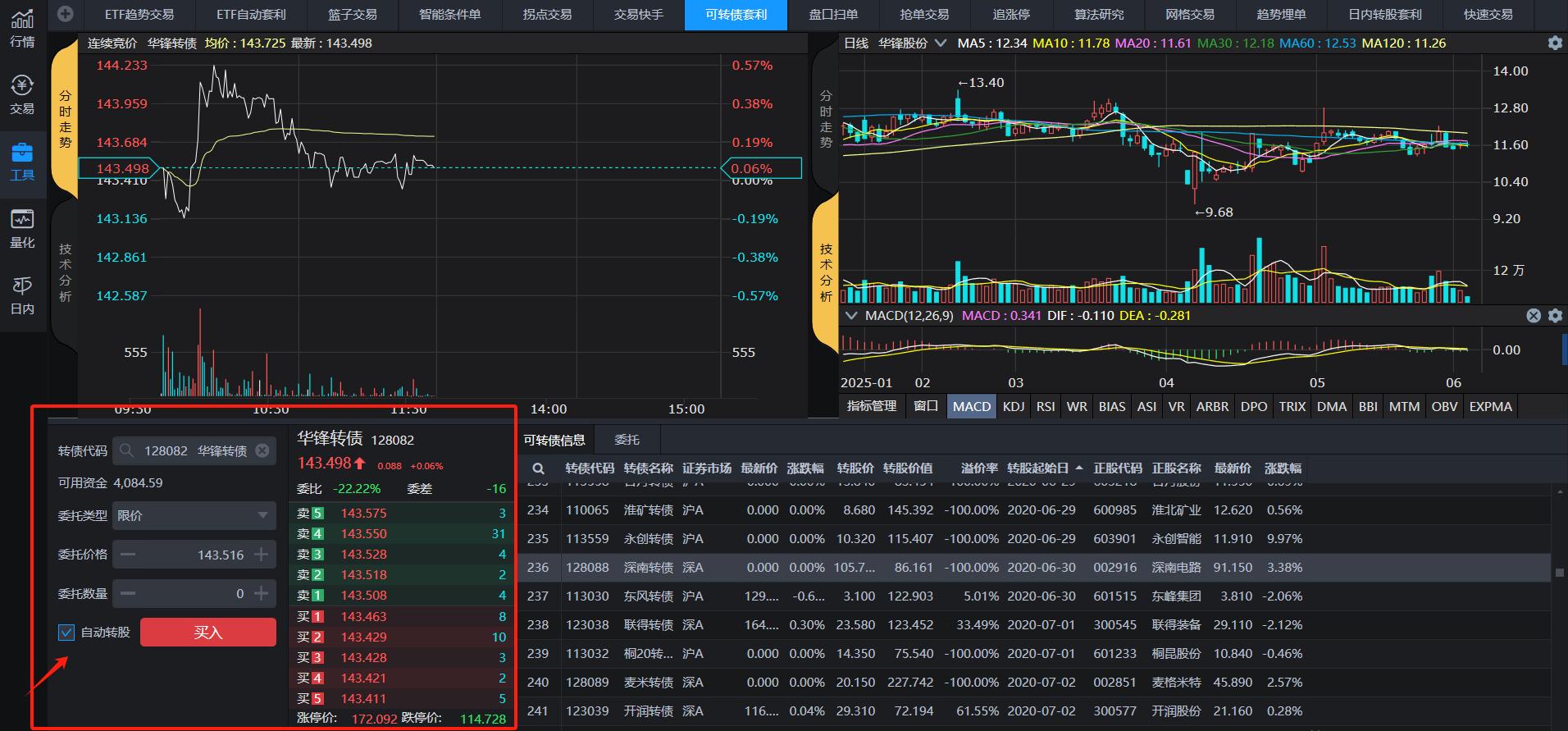 可转债套利操作太简单了小白快来一起试试吧！