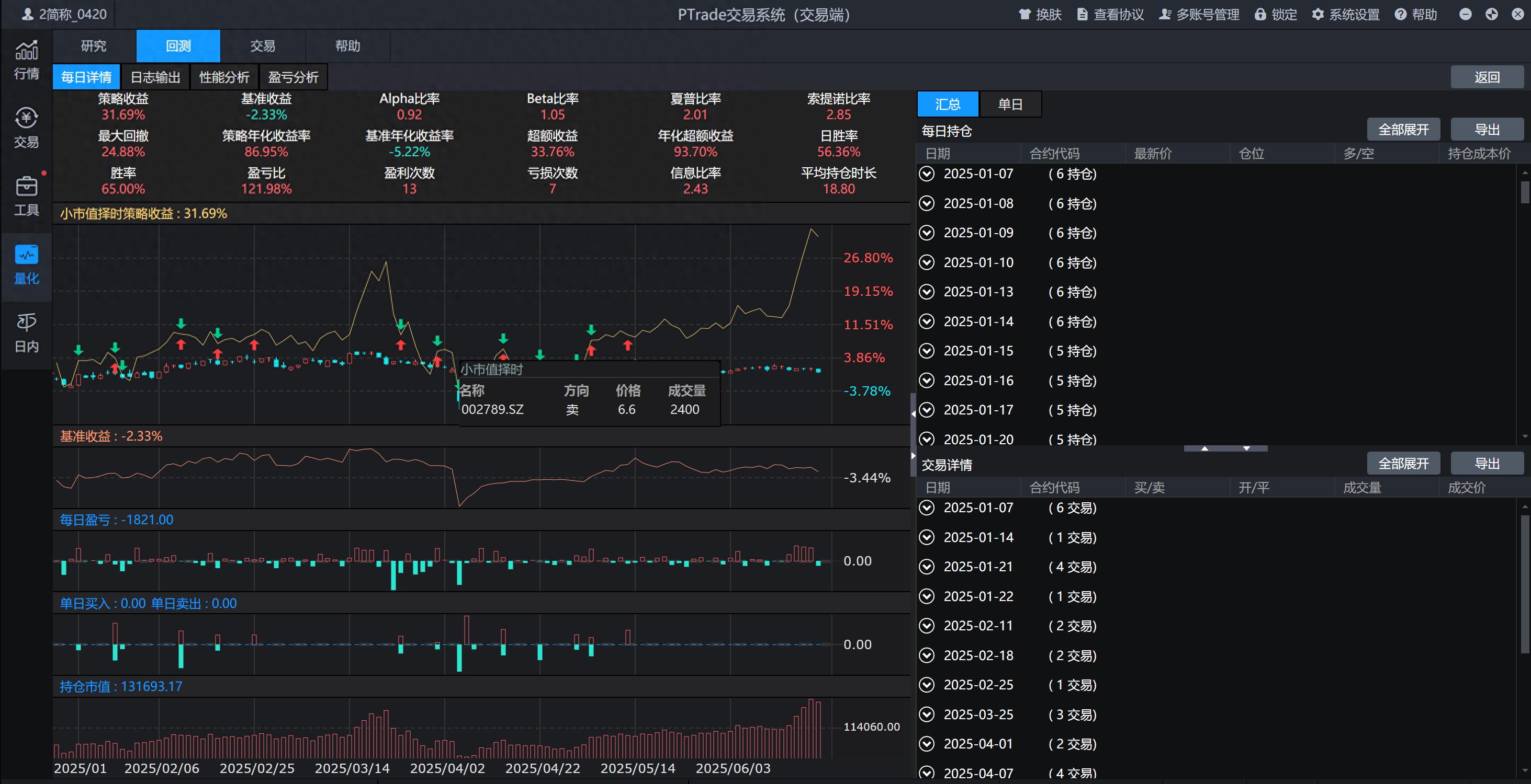 ptrade量化策略之小市值择时回测年化90