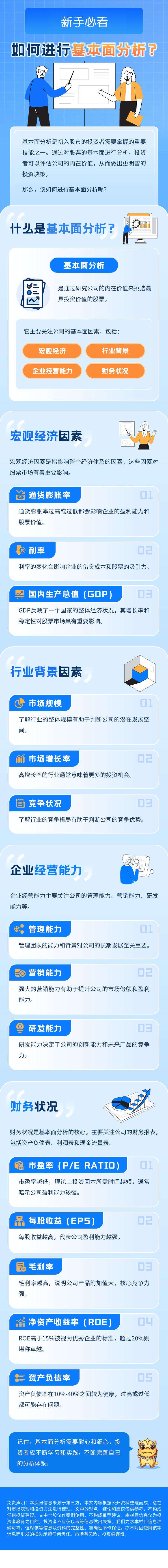 新手必看如何进行基本面分析？