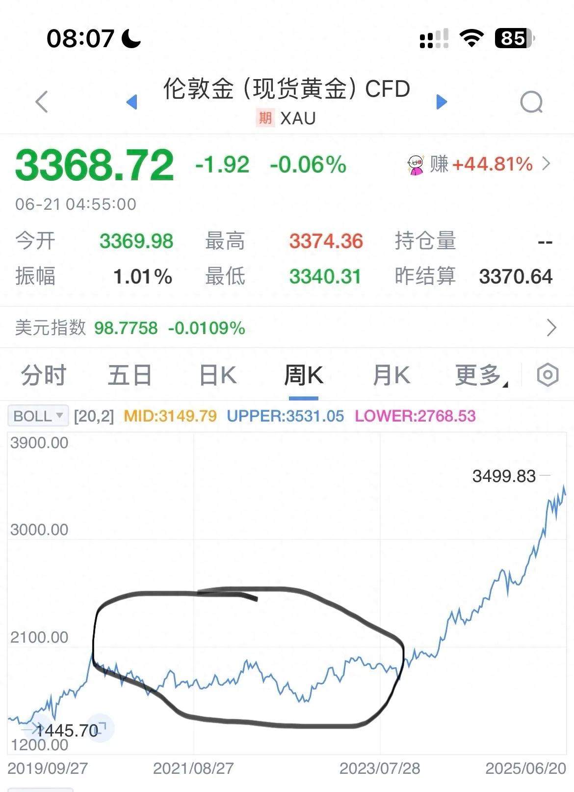 交易系统之资金管理1篇