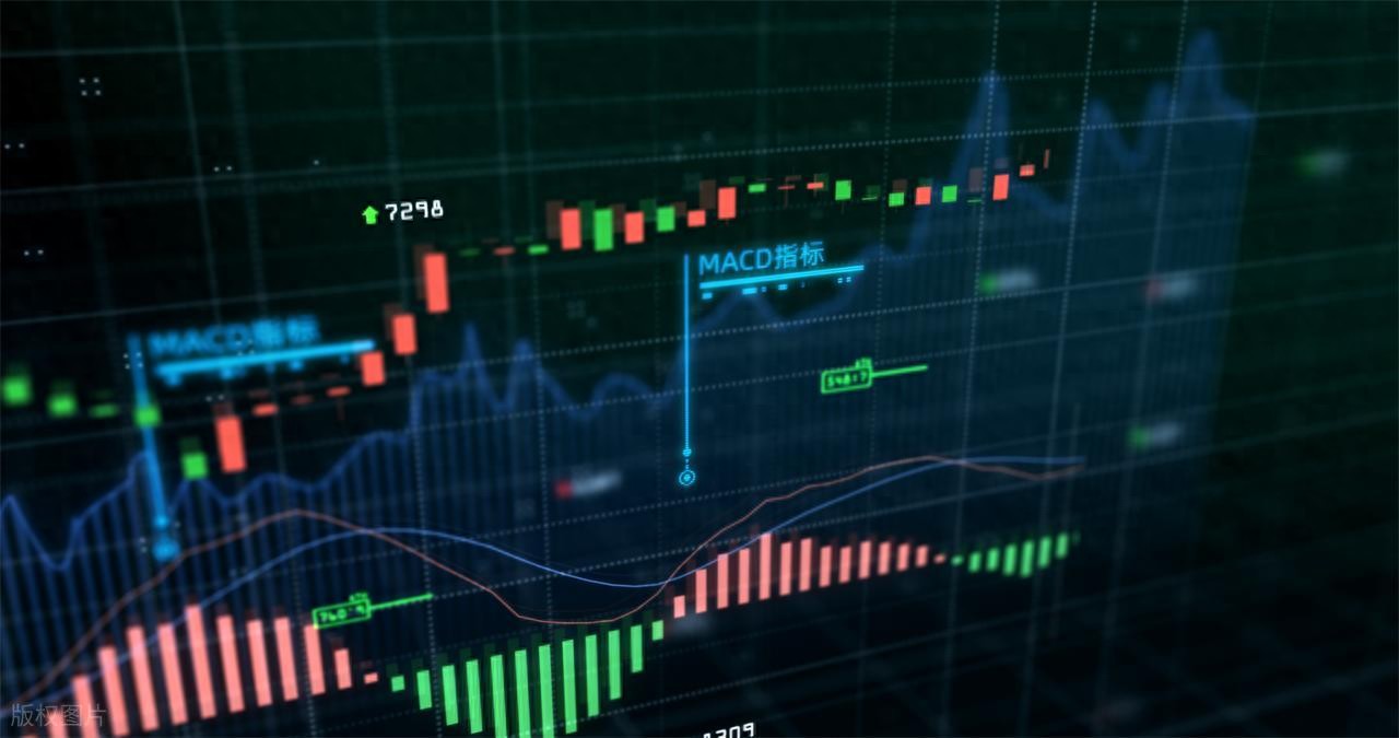 MACD2MACD实战三绝招秒抓买卖点！