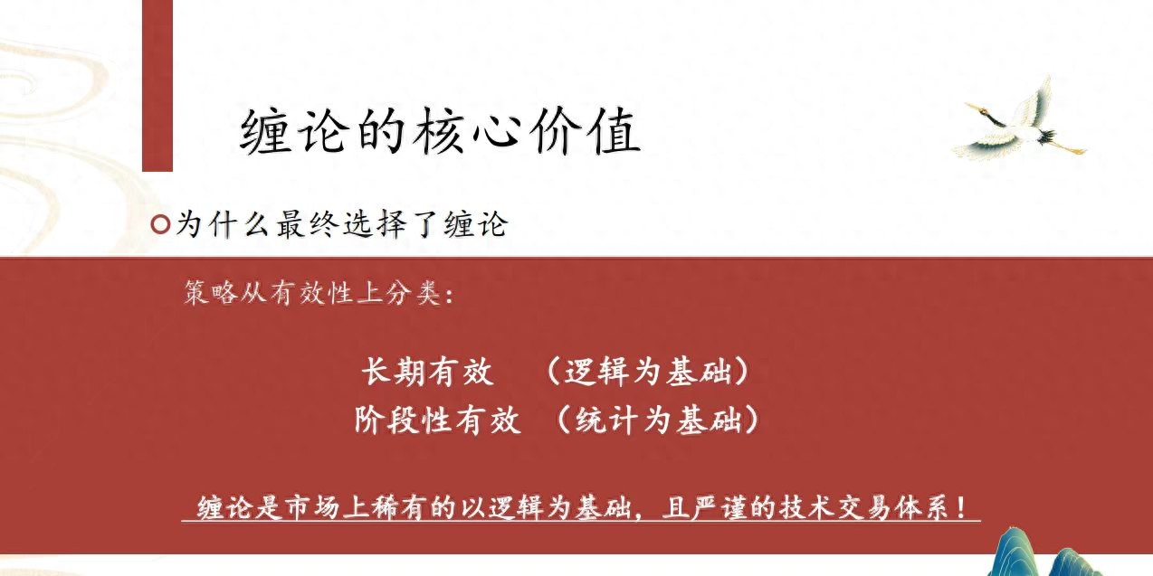 缠论背驰的底层逻辑价格与动能的博弈法则