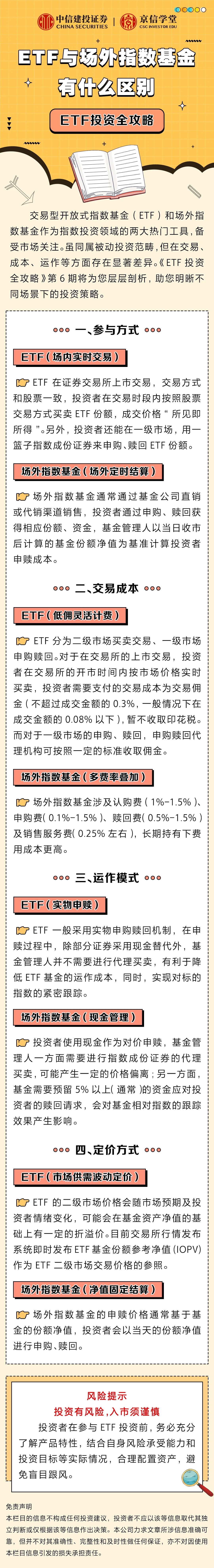 投资敲门砖ETF与场外指数基金有什么区别