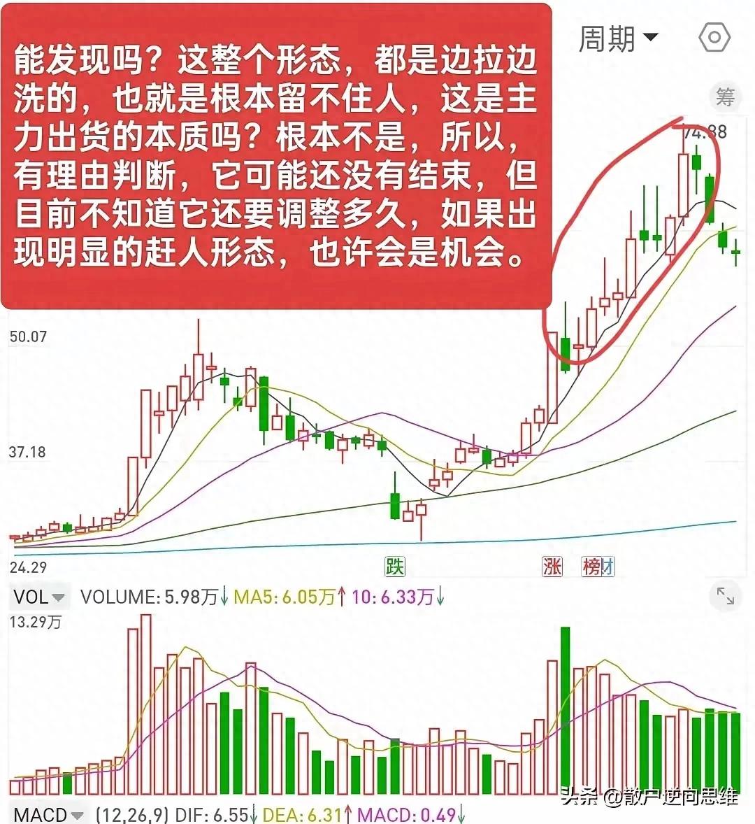股市小知识1