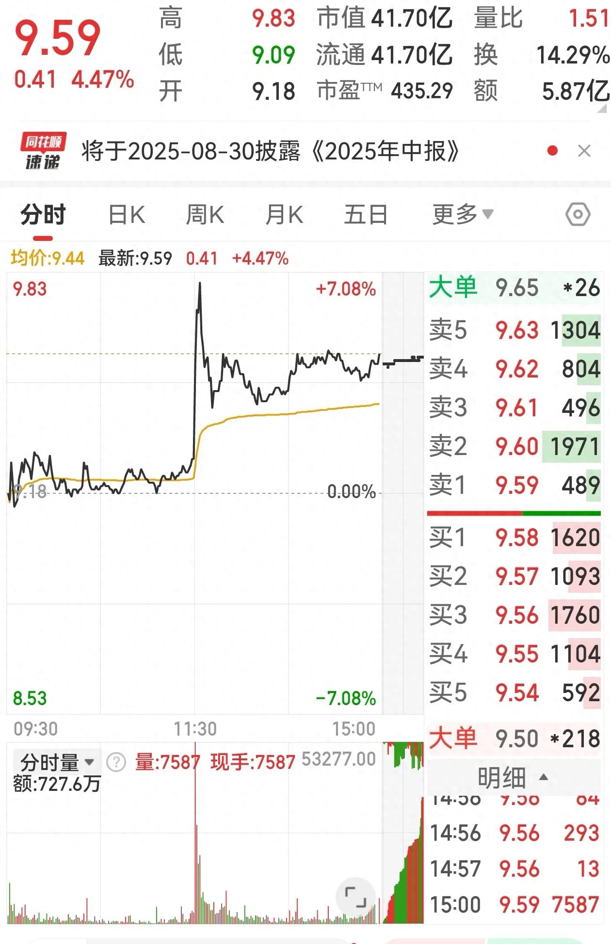 股市小知识3