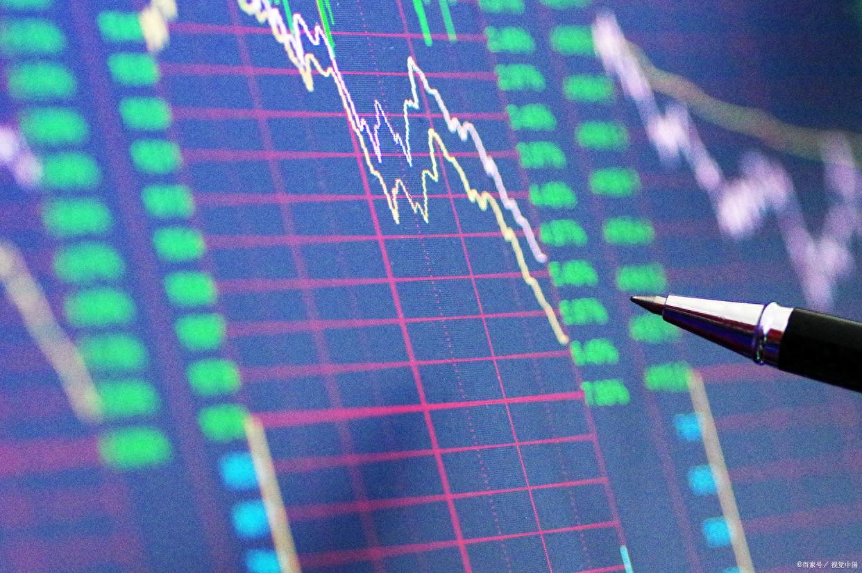 如何利用成交量和资金共识度进行风险管理