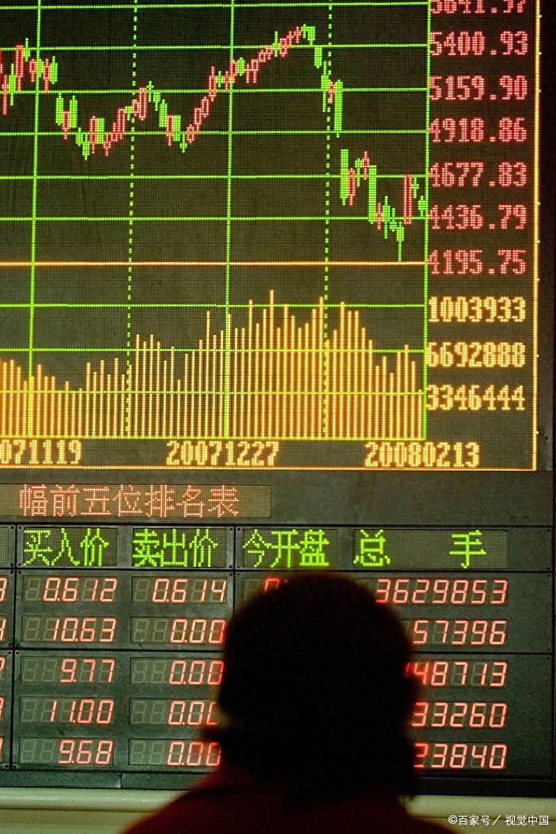 哪些因素会影响股票第一波涨停的持续性