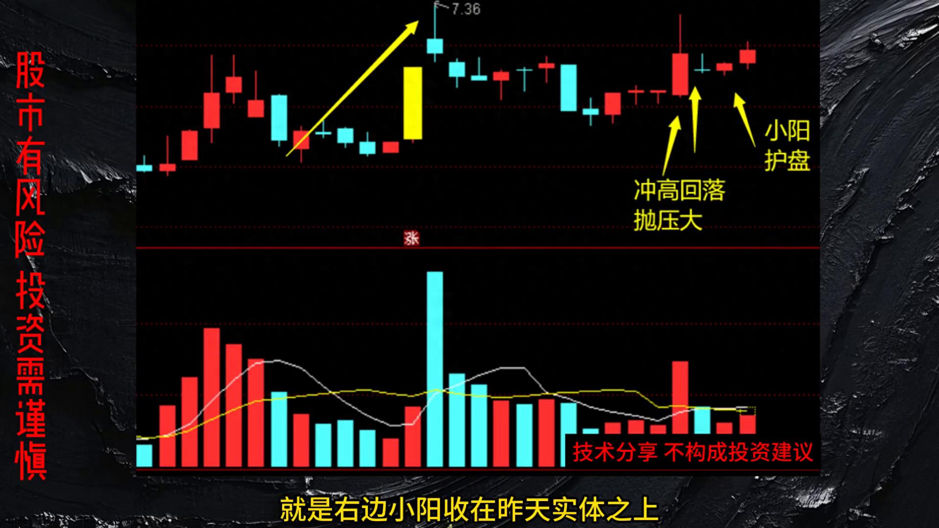 二波模式护盘细节