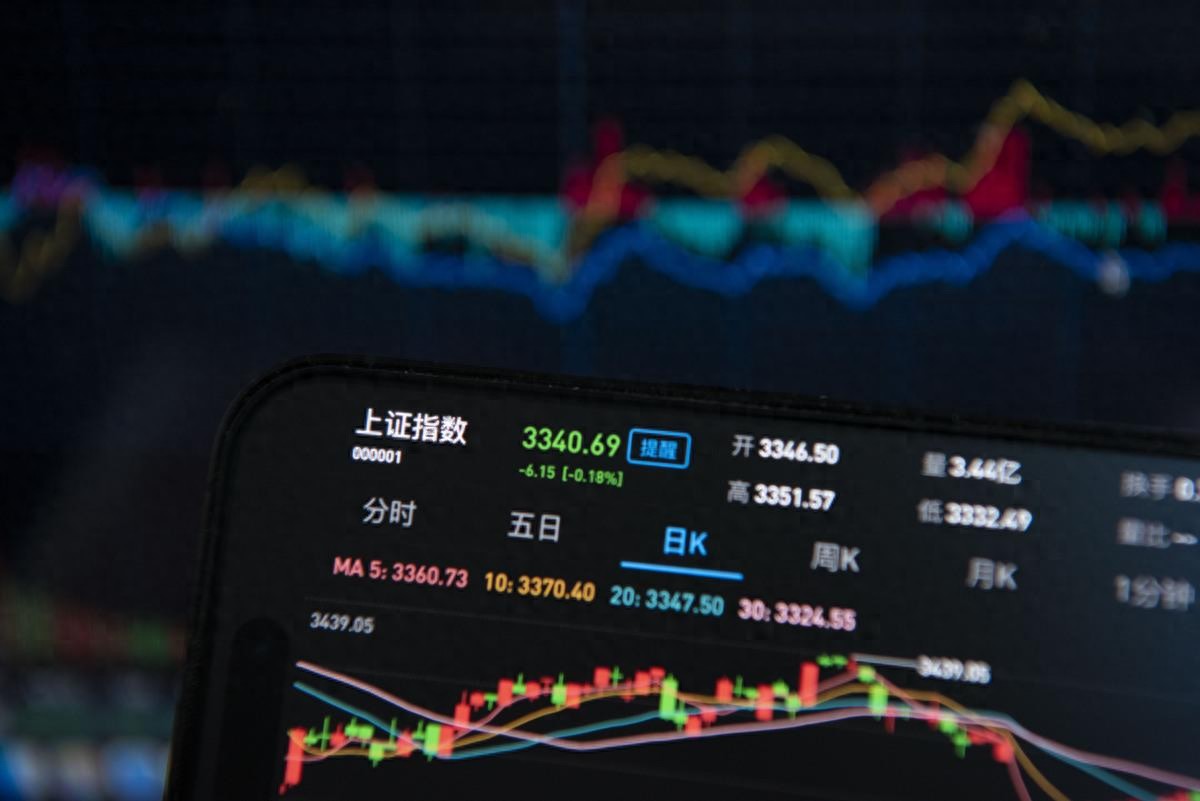 股票第一波涨停后如何判断其走势是继续走强还是震荡回调