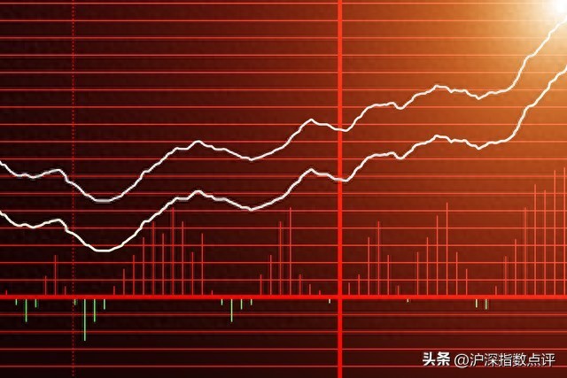 分时图看不透？5招教你捕捉主力痕迹！建议收藏