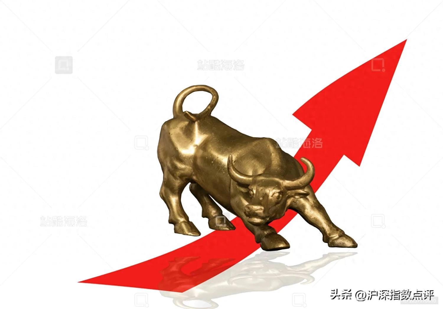 牛市惊现放量阴线危险信号还是黄金坑？