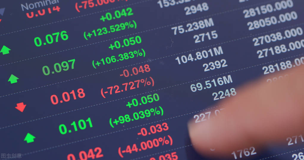 下挫67点收出这波上涨以来的一根真阴线上证头部是否已出现？