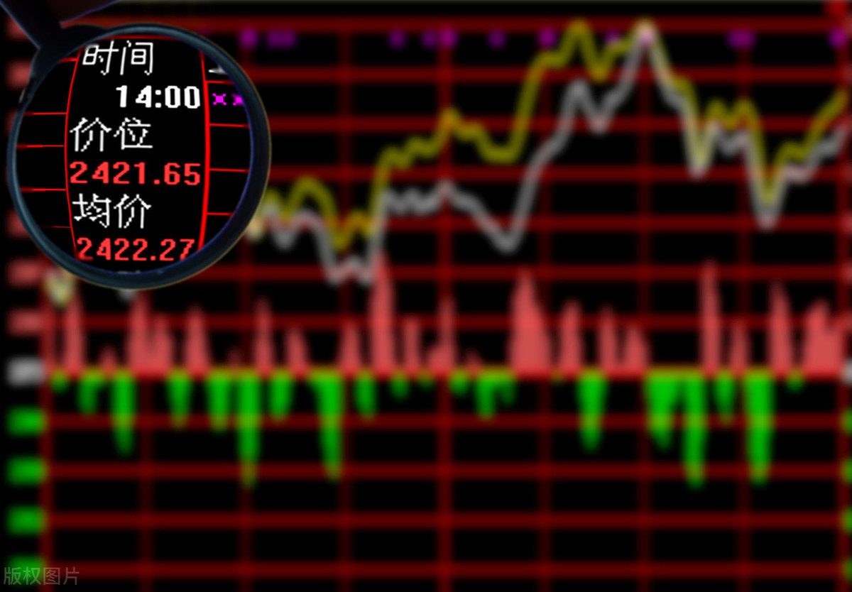 今天果然出现了小幅反弹这波调整最终会在何时真正结束？
