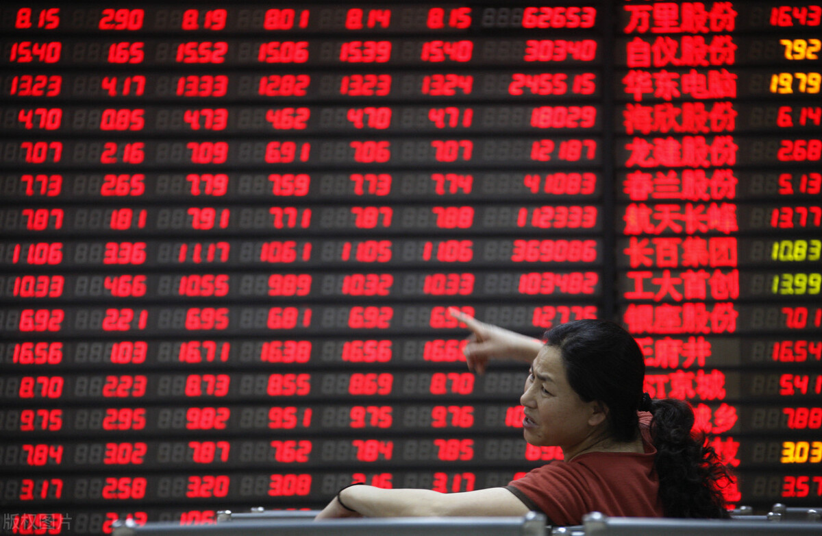 重回万亿成交量放量大涨大盘这是准备再起一波了吗？