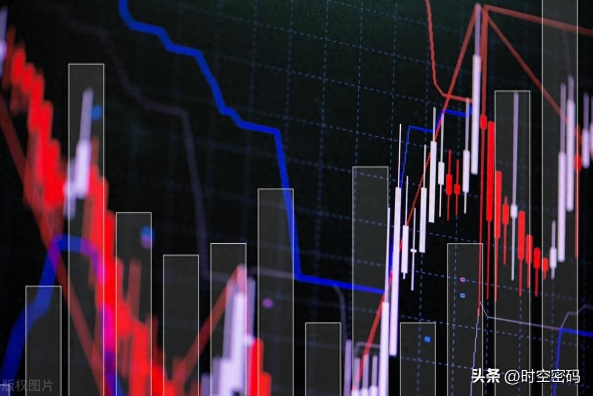 BBI指标多空分水岭的正确打开方式,避开主力陷阱胜率提升