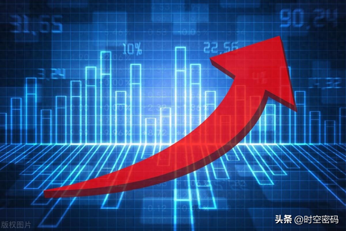 DMI指标深度解析避开90交易者的误区这才是正确用法！