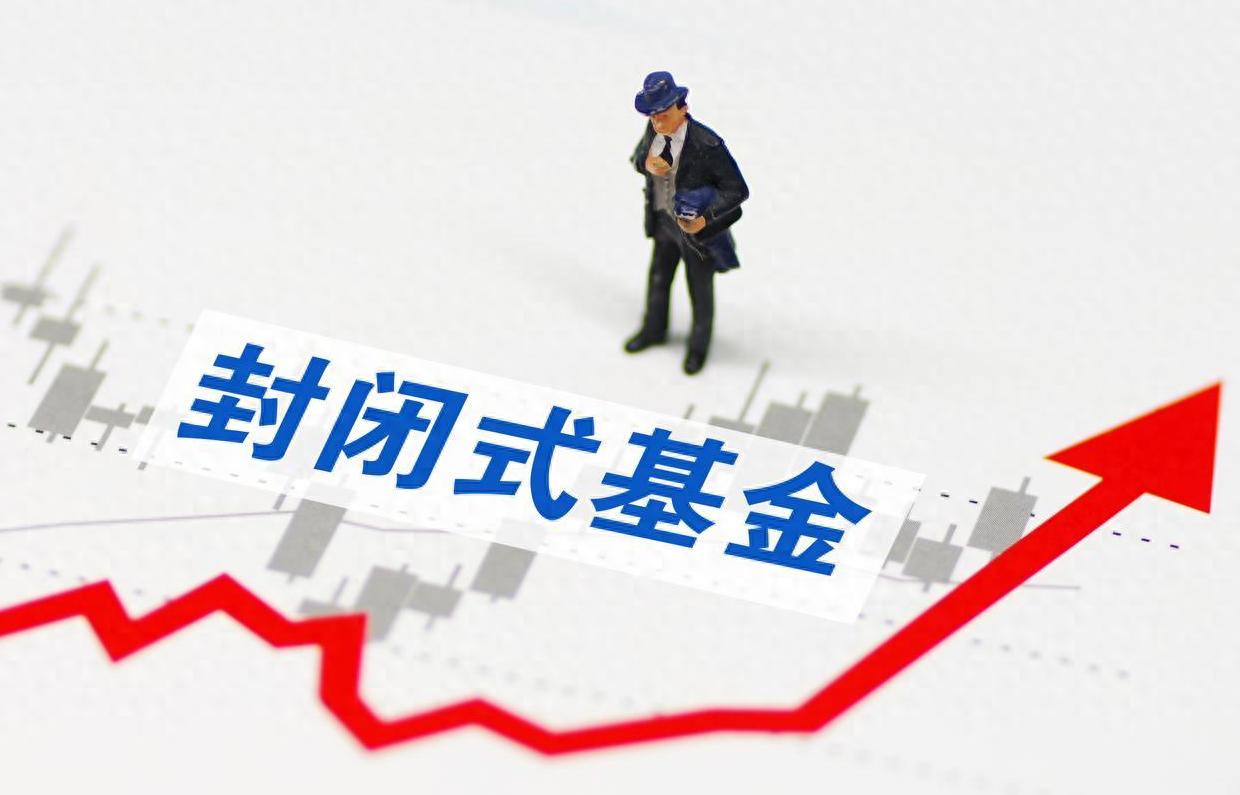 利多星智投科普封闭式基金全解析