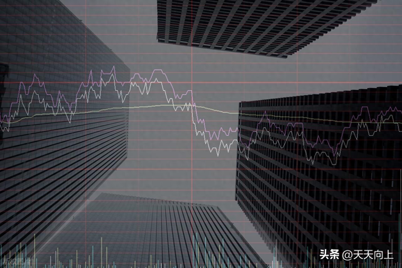 一炒股不用死记口诀！开盘30分钟5种走势这样操作