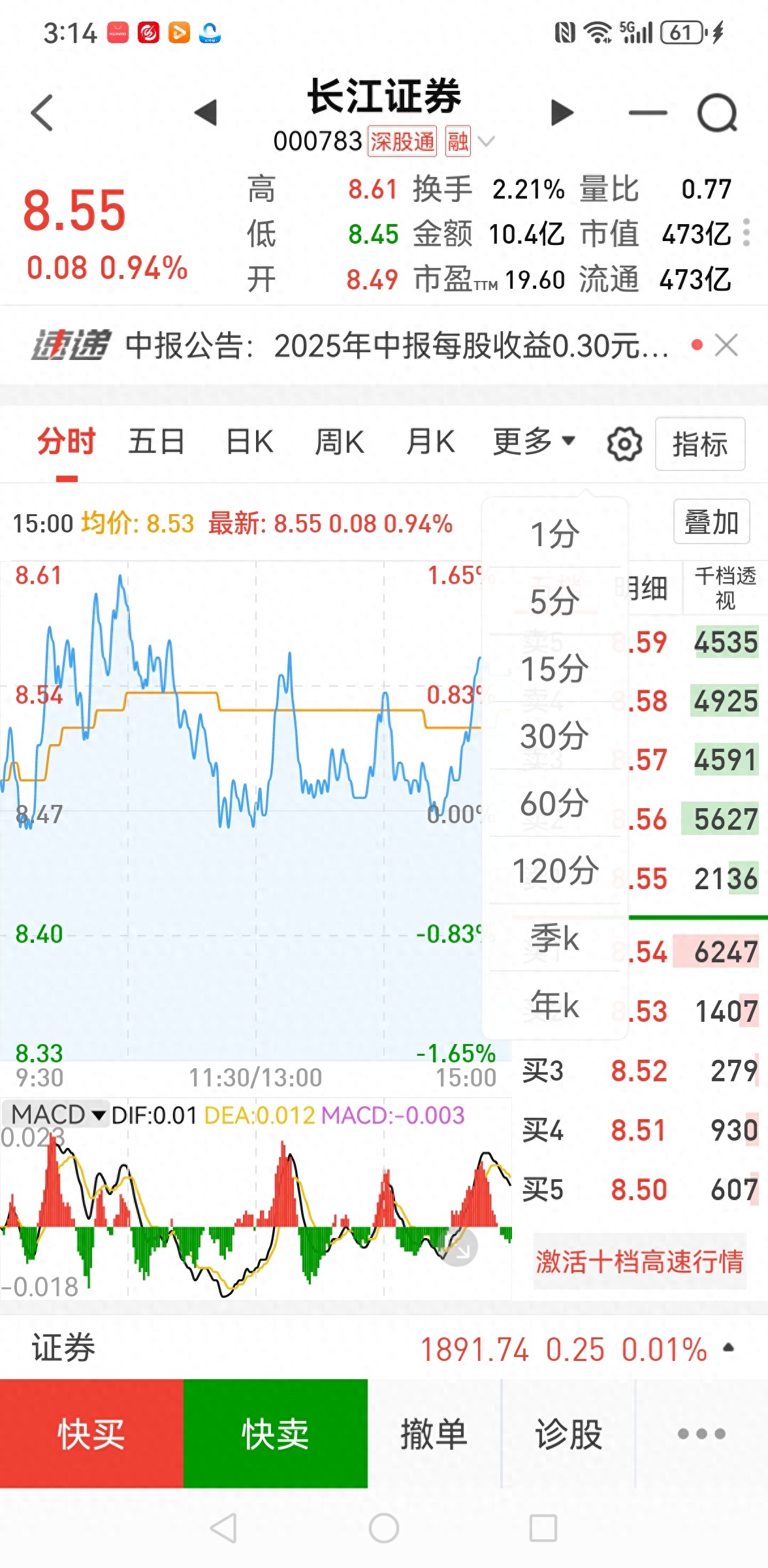 如何去选择短线强势股来这看着
