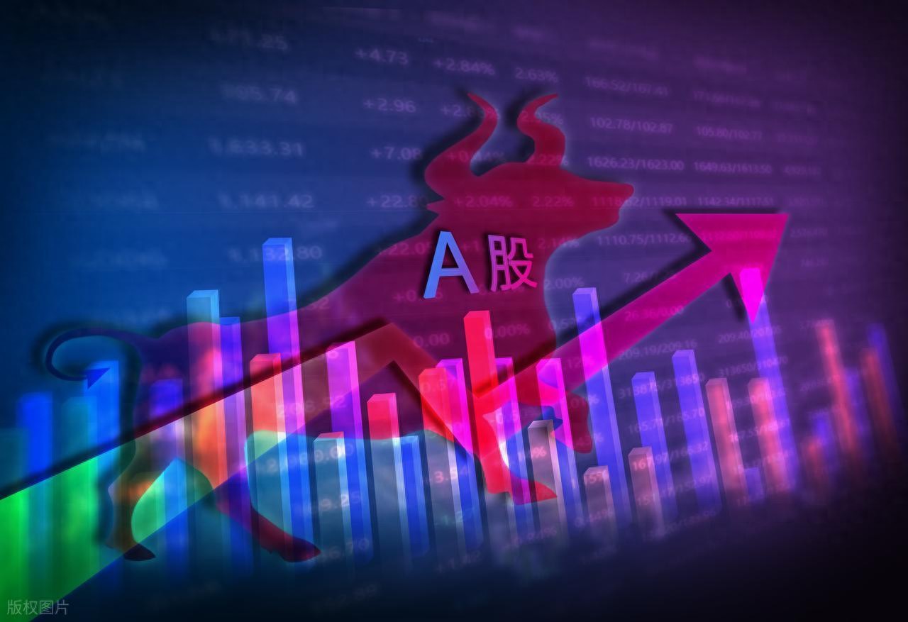 A股判断市场情绪入门到高手就差这一步