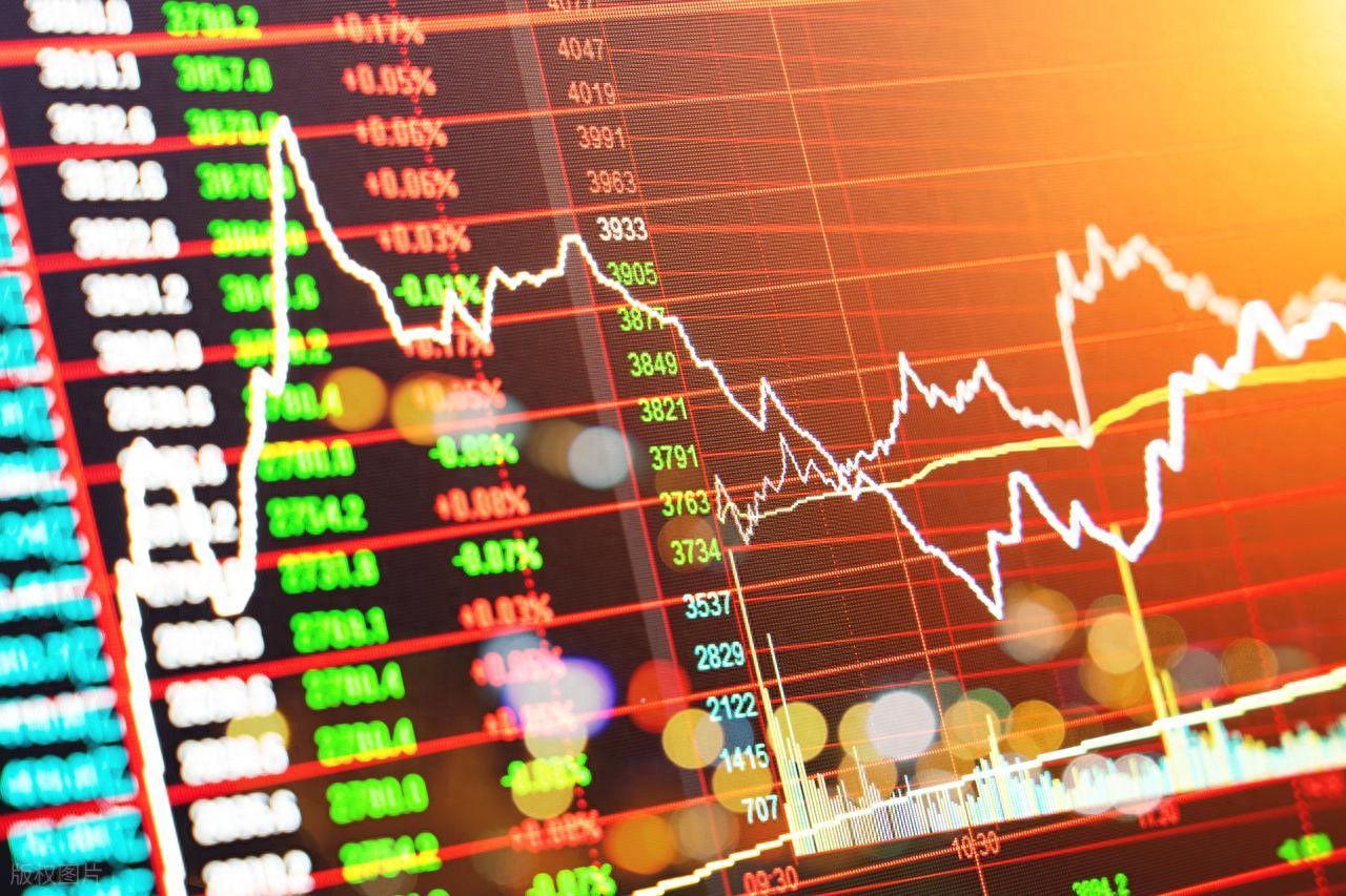 炒股真正厉害的人只看指标之王MACD买入即是涨停板或涨不停！