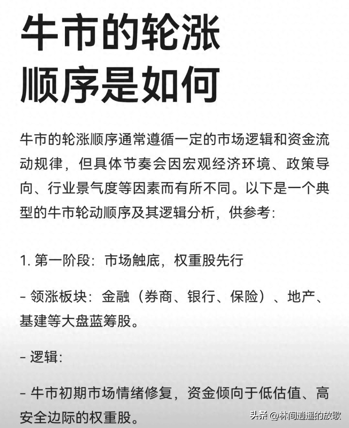 牛市里板块咋轮着涨？搞懂这规律别再错过机会