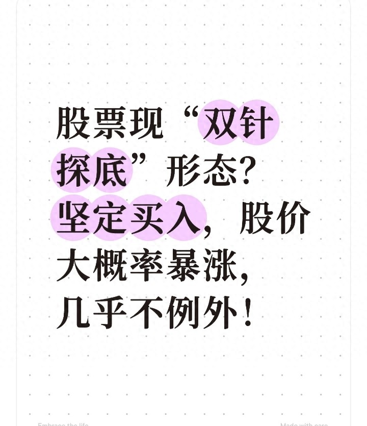 股票现双针探底形态？坚定买入股价大概率暴涨几乎不例外