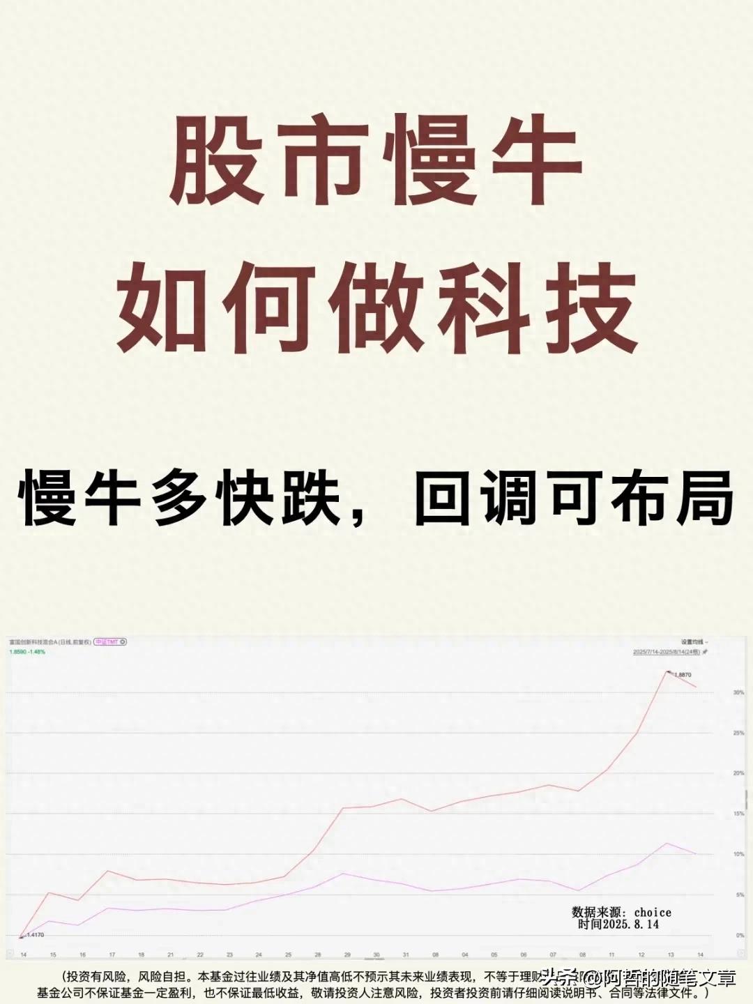 股市走慢牛科技股咋玩？记住回调敢布局别被老经验绑住