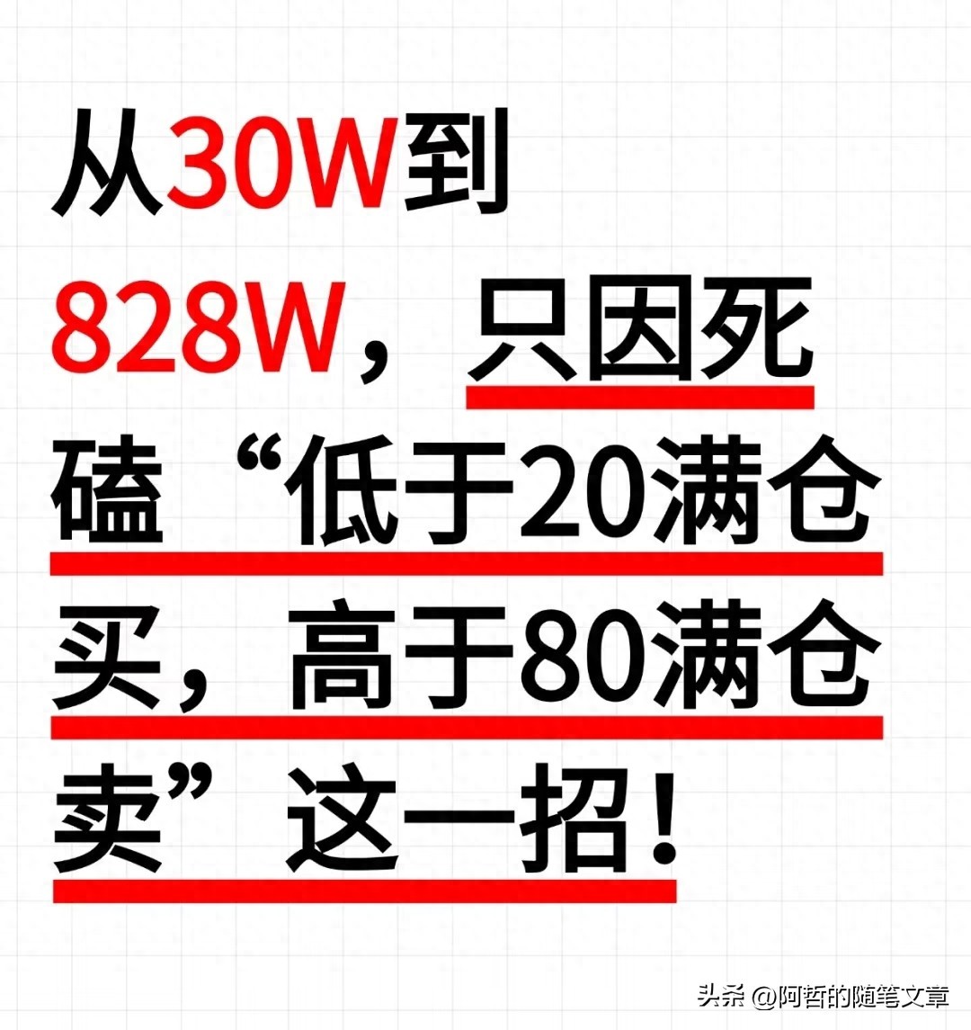 从30万到828万靠RSI低于20满仓买高于80满仓卖？这一招