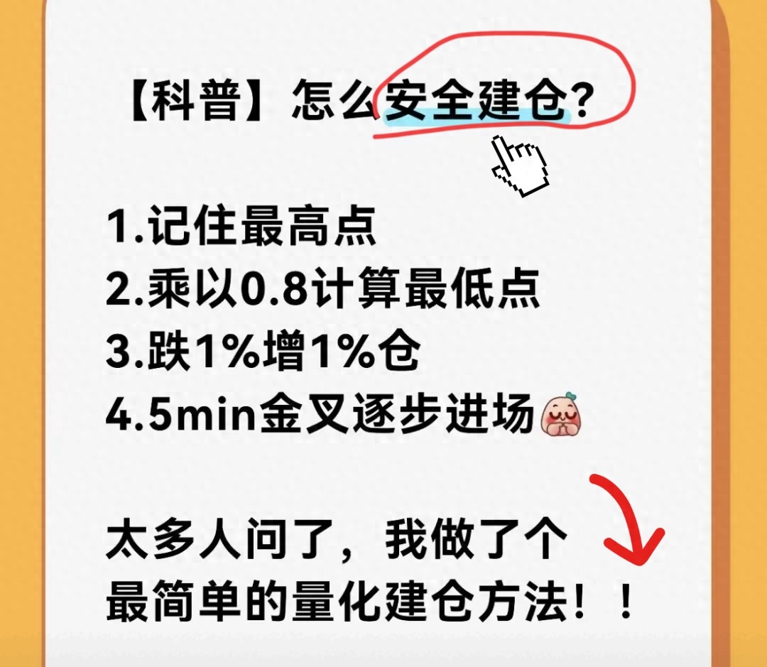 建仓不用慌！跌1加15分钟金叉量化法稳赚不慌