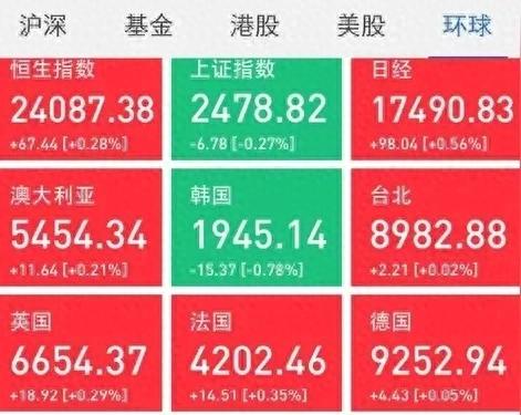 A股港股与美股的区别