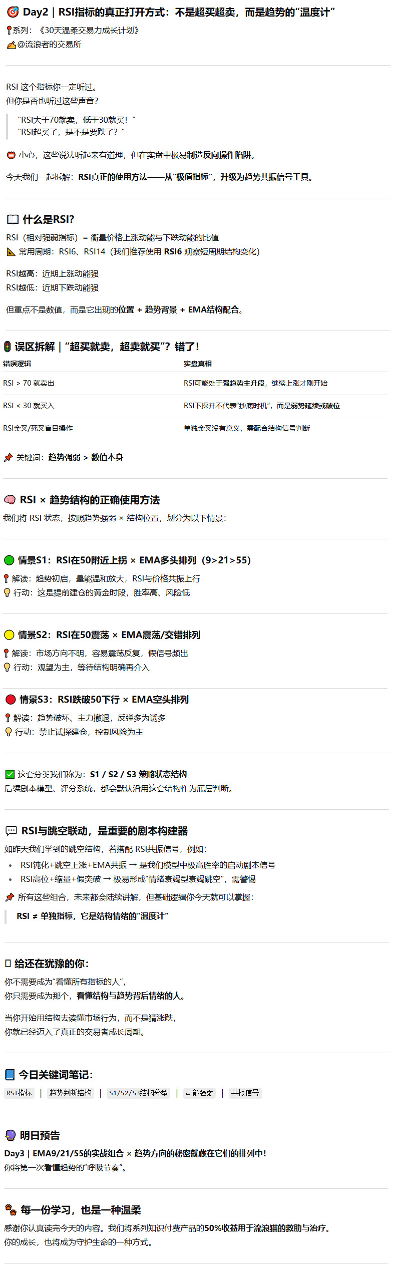 RSI指标的真正打开方式不是超买超卖而是趋势的温度计
