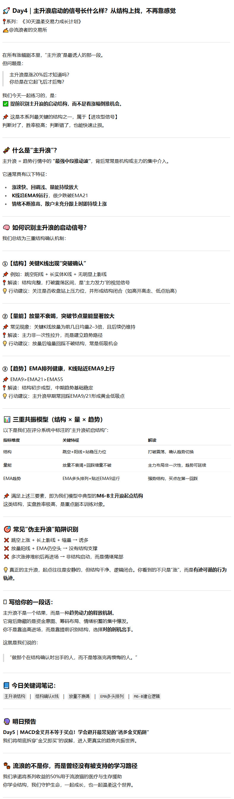 主升浪启动的信号长什么样？