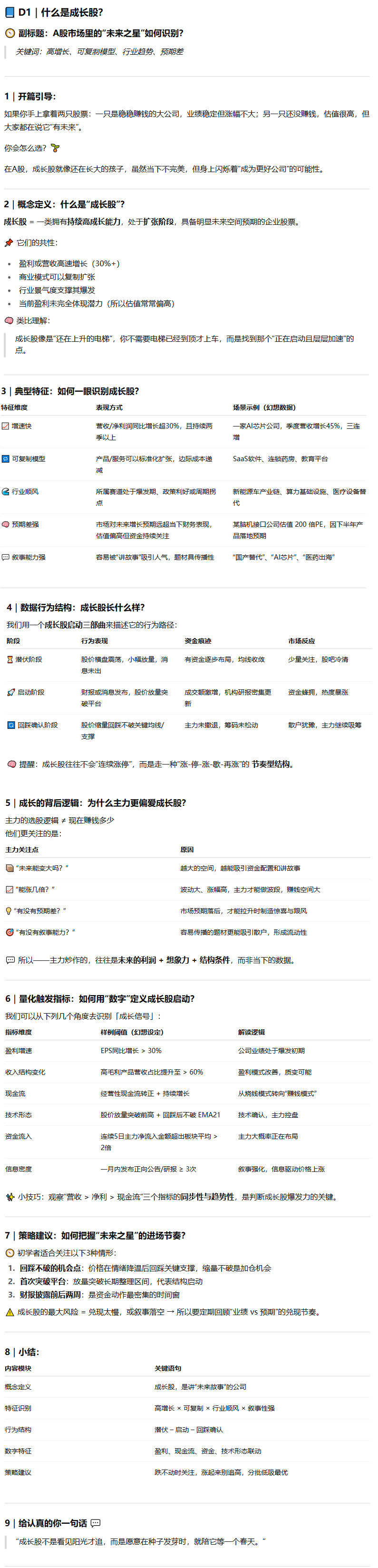 D1什么是成长股？