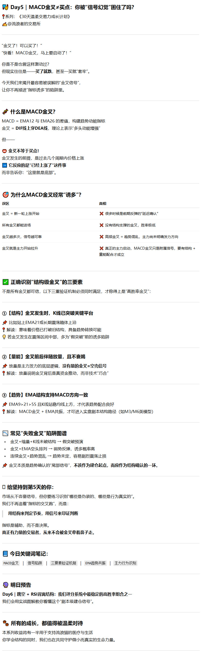 Day5MACD金叉买点你被信号幻觉困住了吗？