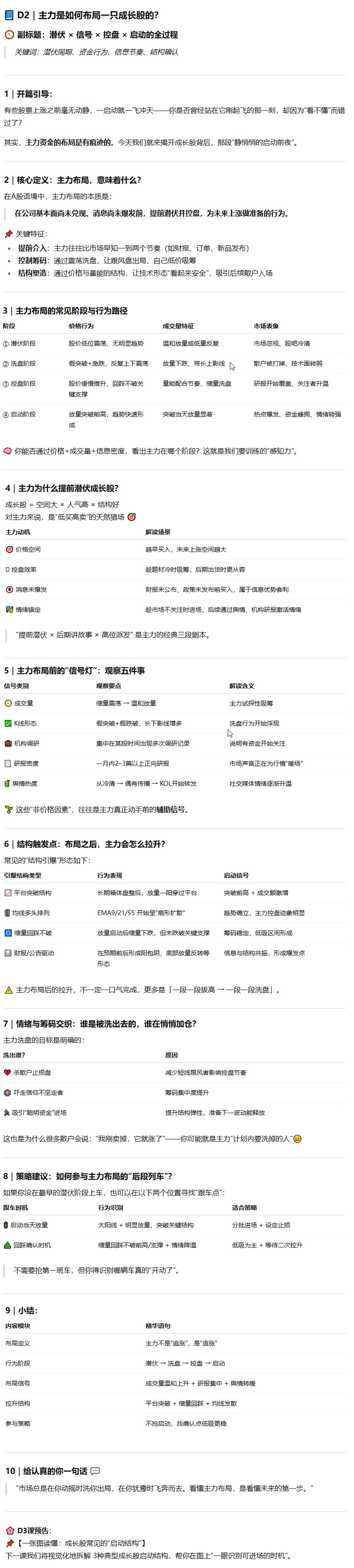 D2主力是如何布局一只成长股的？