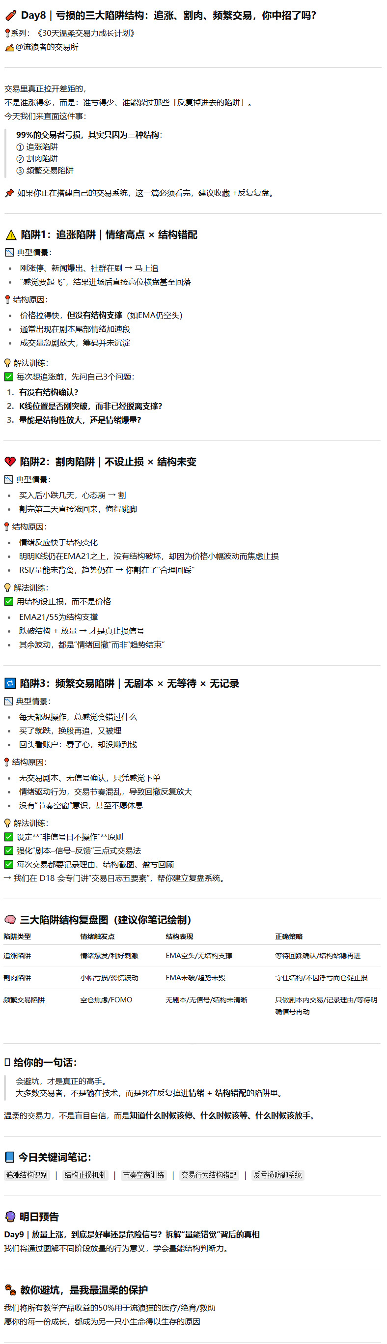 亏损的三大陷阱结构追涨割肉频繁交易你中招了吗？